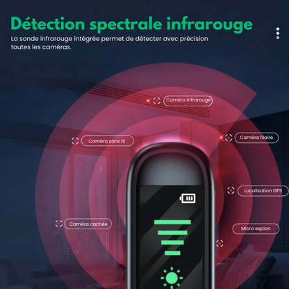ScanSecure™ - Détecteur De Caméras Espionnes