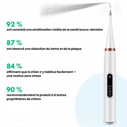 VetClean™ - Kit De Nettoyage Dentaire Pour Chien