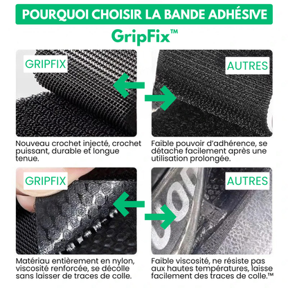 GripFix™ - Bandes Adhésives Double Face Velcro