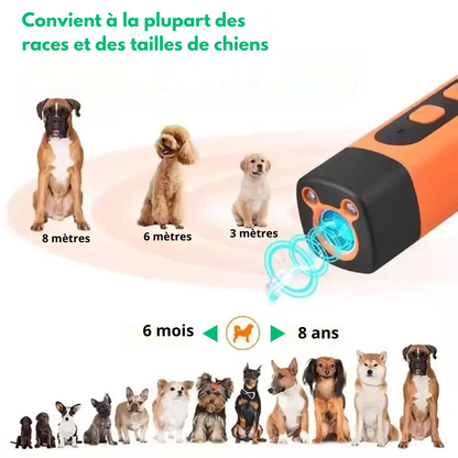 Quiet™ - Dispositif De Dressage Canin Doux Et Sans Douleur