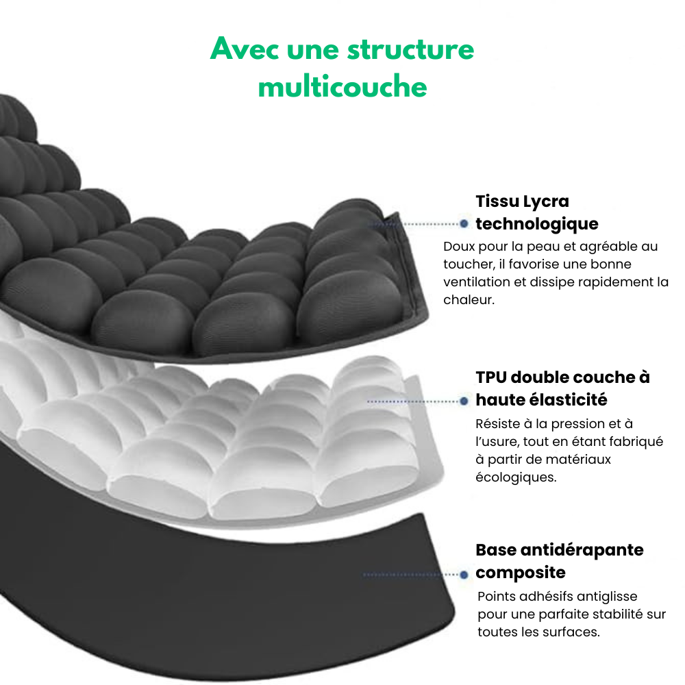 AeroPad™ - Coussin Gonflable Pour Sièges