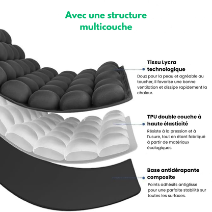 AeroPad™ - Coussin Gonflable Pour Sièges