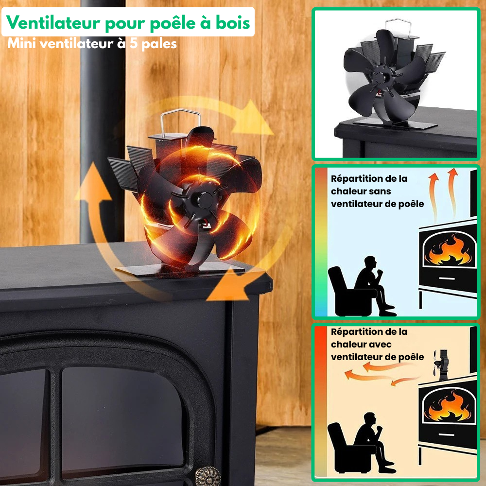 Thermo™ - Diffuseur De Chaleur Pour Poêle