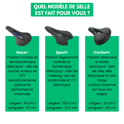AlpenRide™ – Selle Ergonomique pour Cyclistes