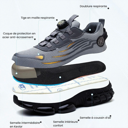 Clickrs™ - Baskets De Sécurité Ultra Confort Et Résistantes
