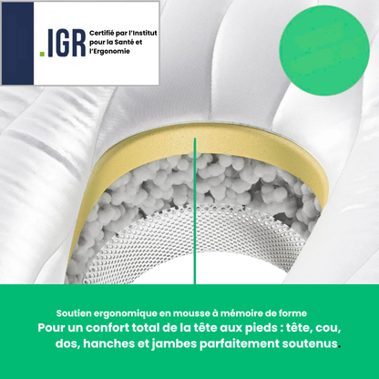 SomniFlex™ - Le Coussin 2-En-1 Pour Un Sommeil Profond Et Réparateur