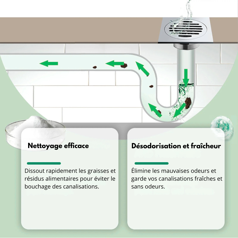 Acssart™ - Déboucheur Pour Canalisation Et Évier