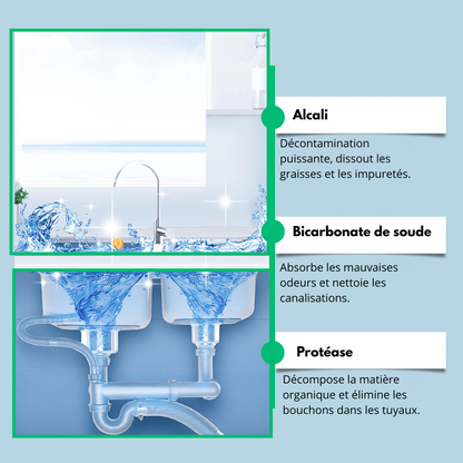 Acssart™ - Déboucheur Pour Canalisation Et Évier