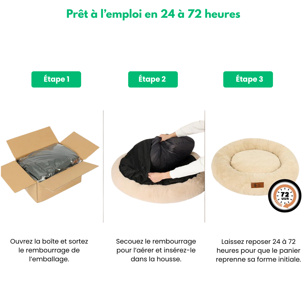 PetPerfect™ - Panier Donut Orthopédique Pour Chien