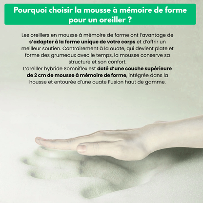 SomniFlex™ - Le Coussin 2-En-1 Pour Un Sommeil Profond Et Réparateur