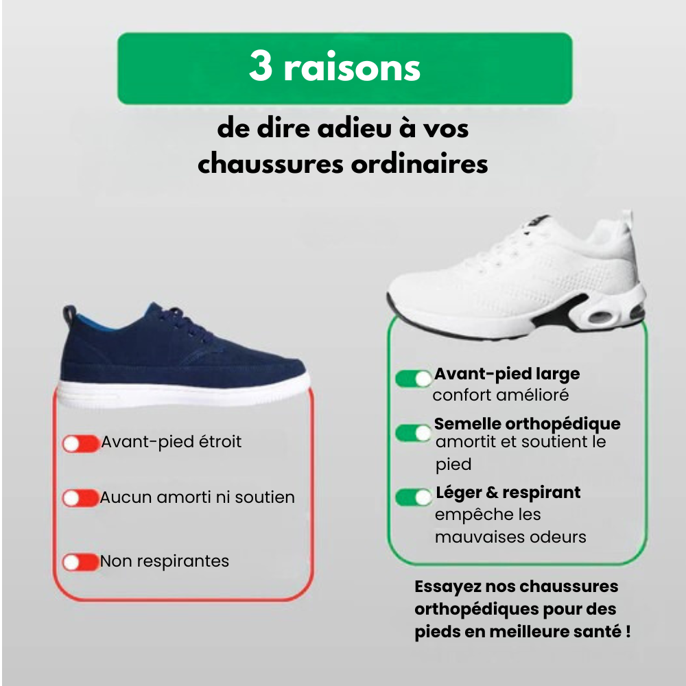 VitaShoe™ - Chaussures Orthopédiques Semelle Amortissante
