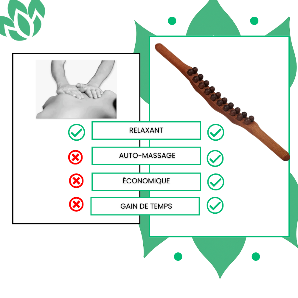 Madera™ - Bâton Gua Sha Massage En Bois