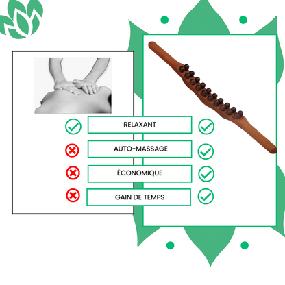 Madera™ - Bâton Gua Sha Massage En Bois