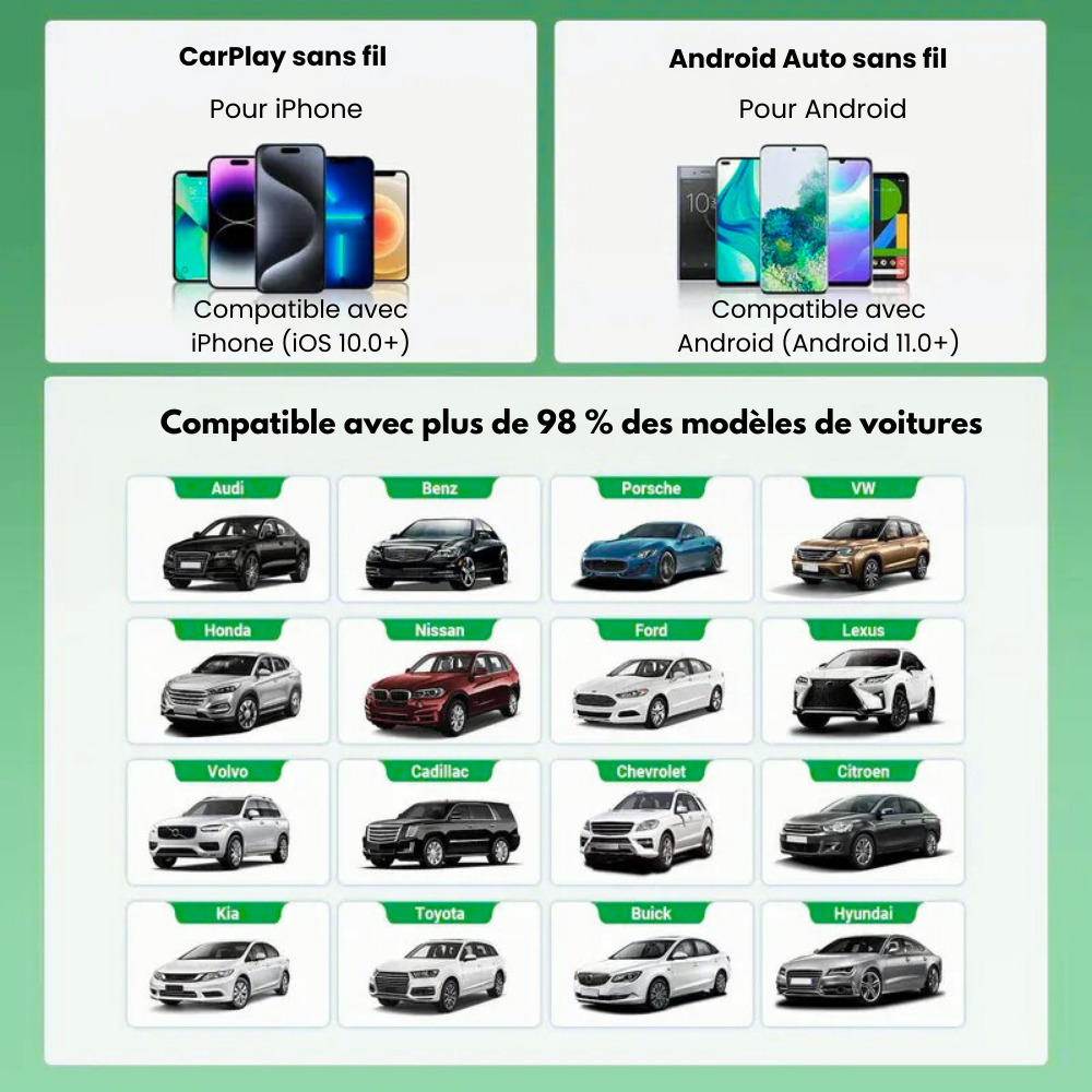 Ottocast™ - Adaptateur CarPlay Sans Fil Universel