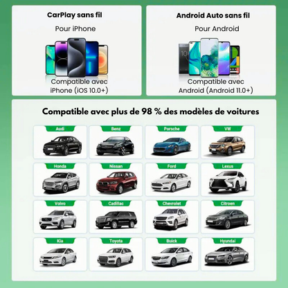 Ottocast™ - Adaptateur CarPlay Sans Fil Universel