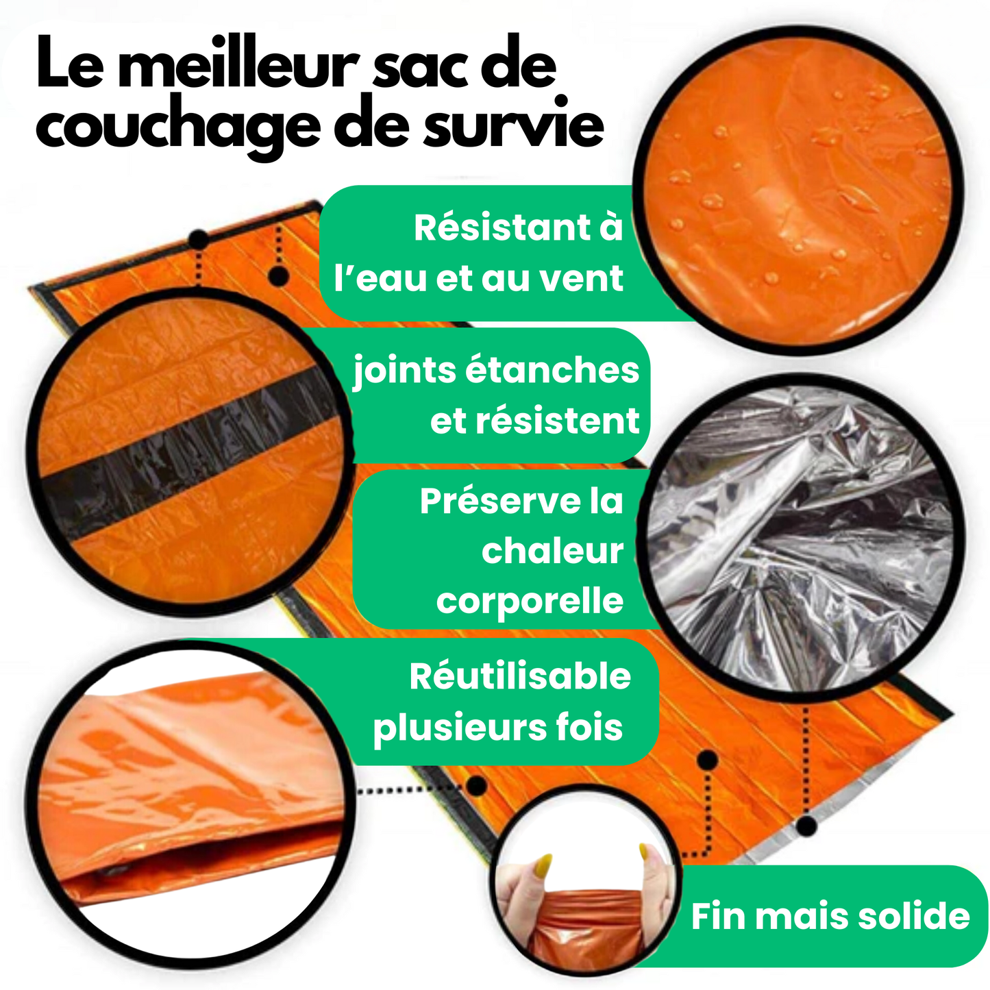 Bivvy™ - Sac de Couchage de Survie