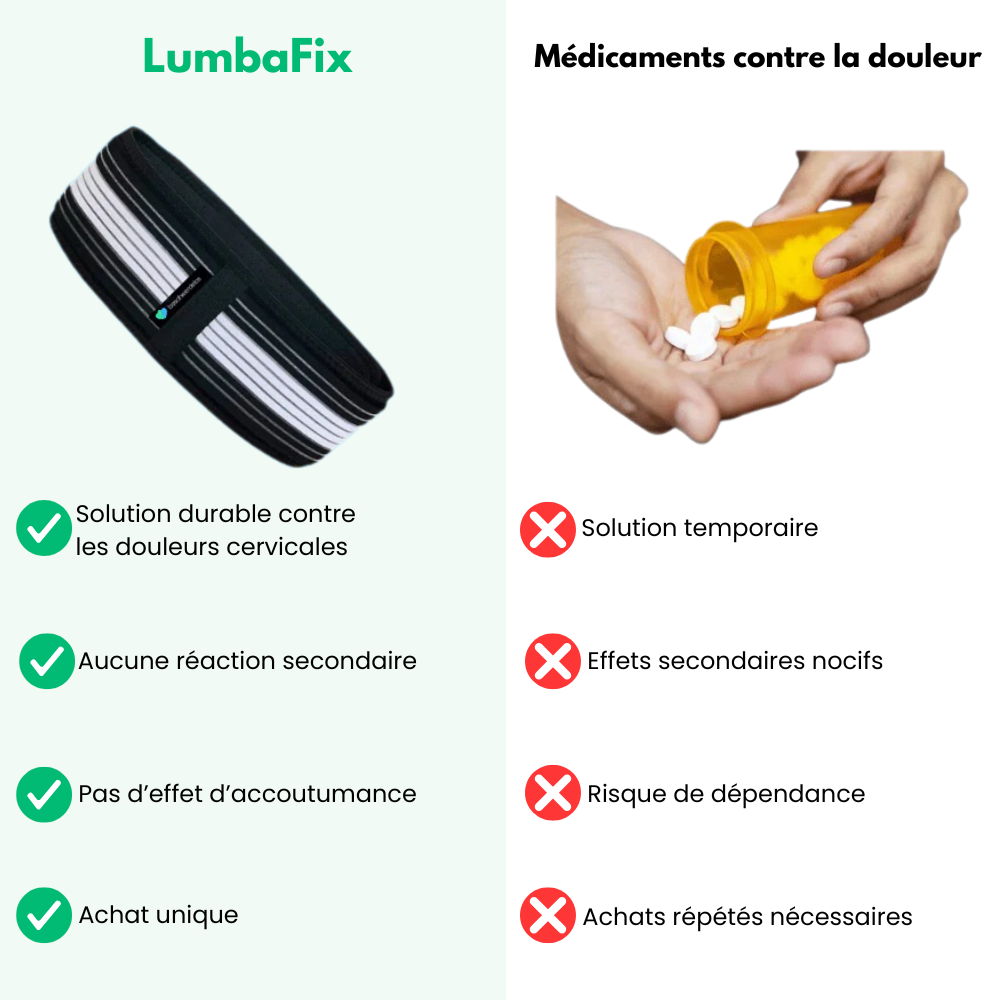 LumbaFix™ - Ceinture Lombaire De Soulagement Sciatique