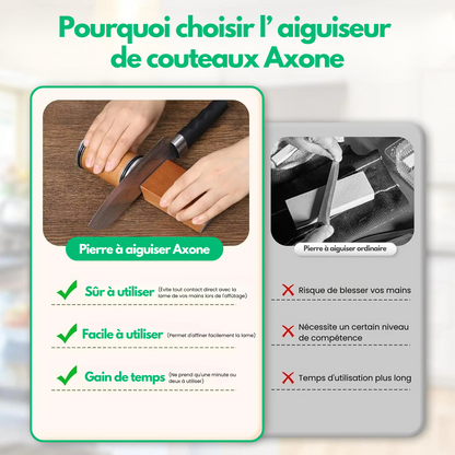 Axone™ - Kit Affûteur à Couteaux