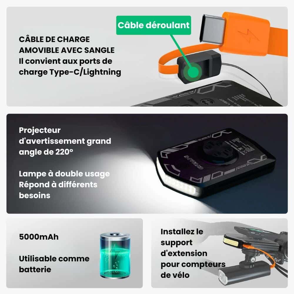 Veloptic™ - Compatible Garmin, Wahoo & Bryton