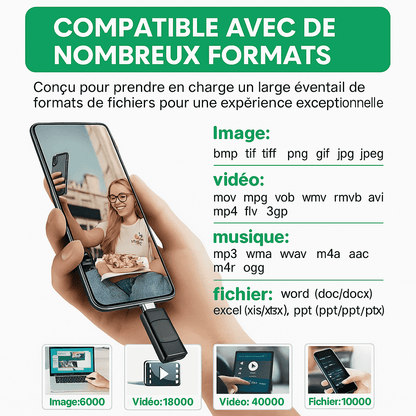 Vault™ - Clé USB 4en1 64Gb