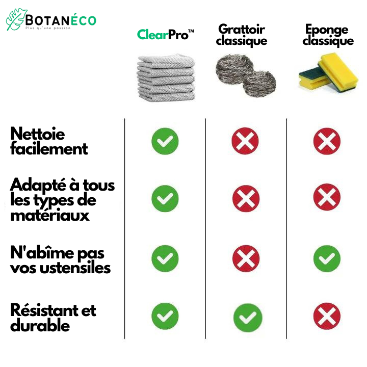 ClearPro™ - Chiffons de nettoyage tressé