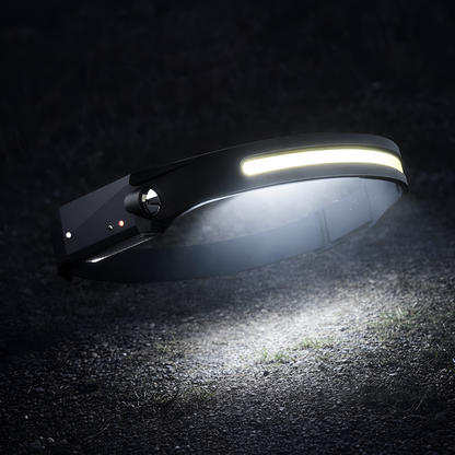 Lumix230™ - Lampe Frontale 230°