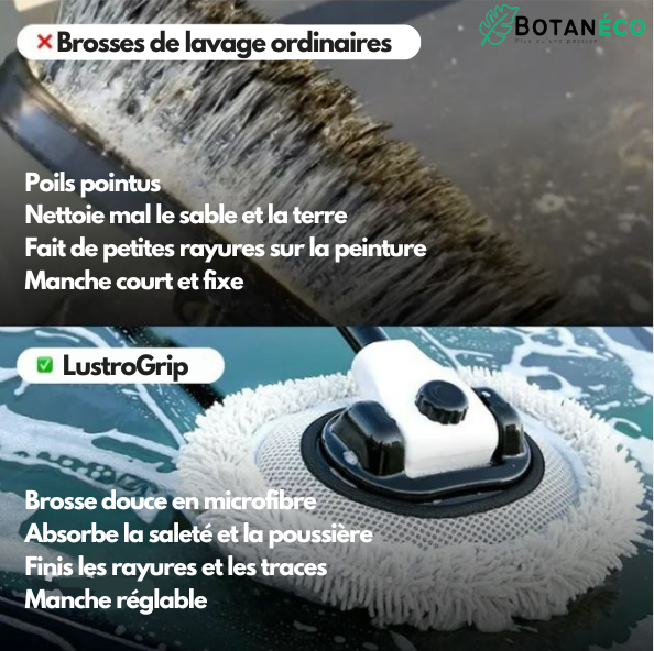 LustroGrip™ - Brosse de Nettoyage Microfibre